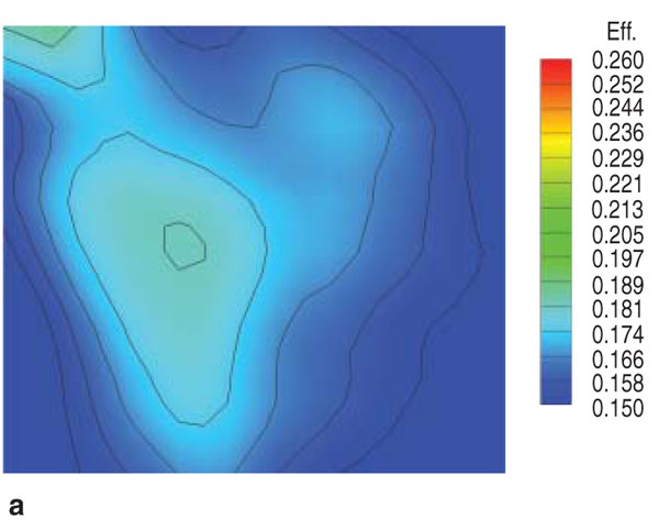 Figure 10a